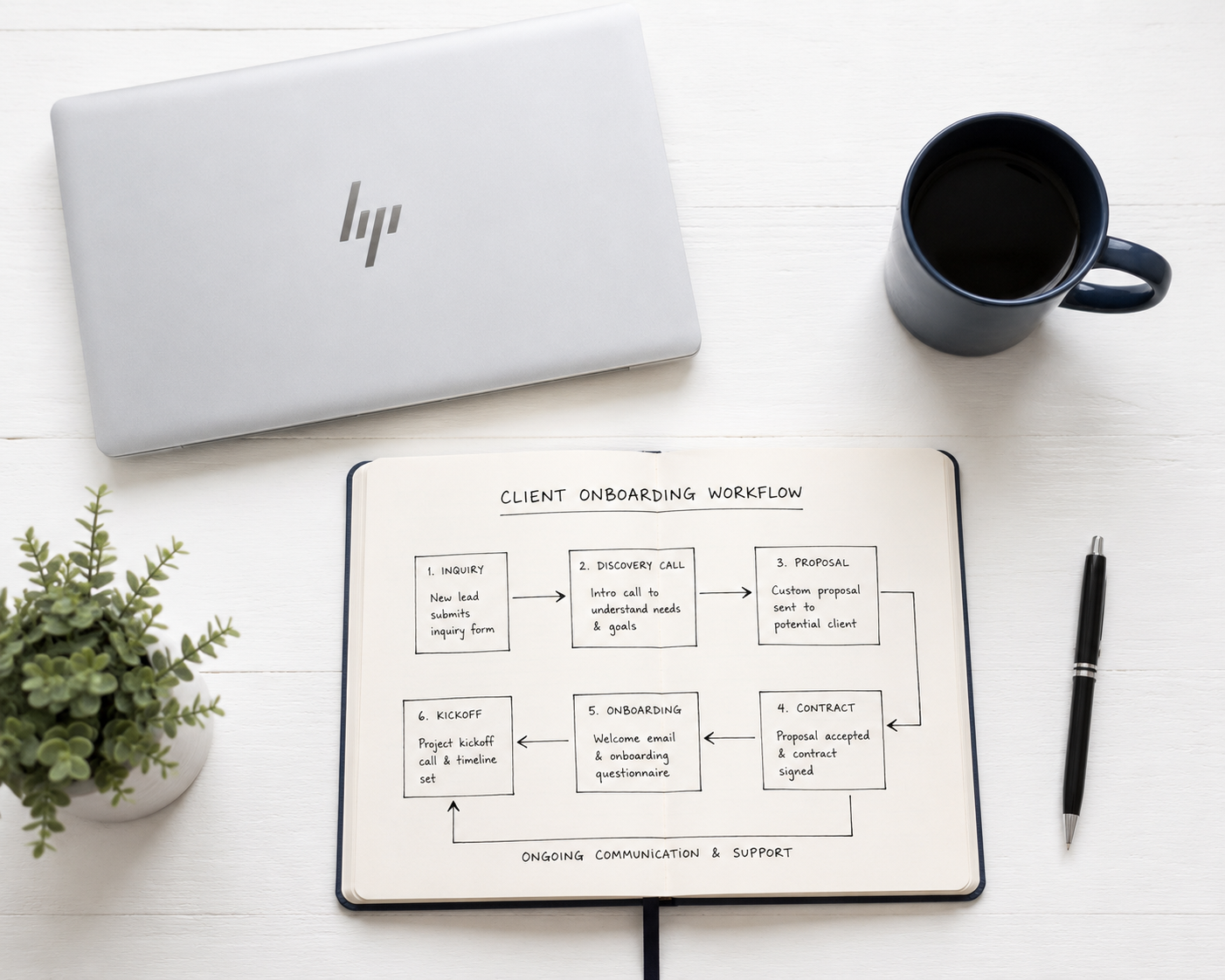 Open notebook on a white desk with a silver laptop